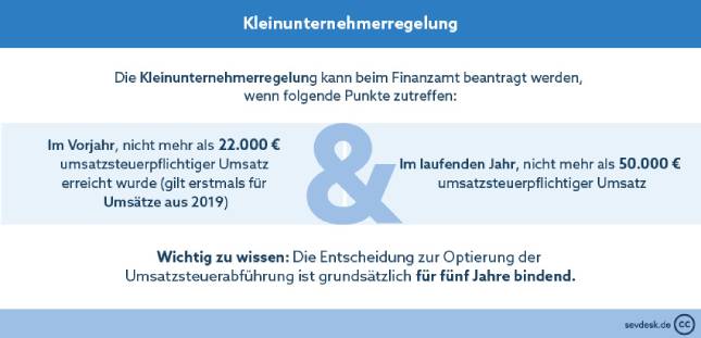 Kleinunternehmerregelung - Alles was du wissen solltest