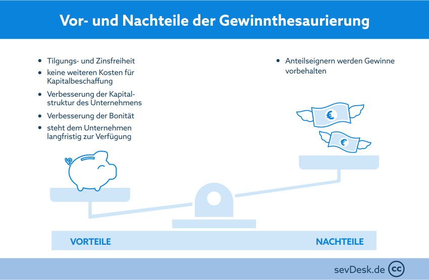 Vor- und Nachteile Gewinnthesaurierung