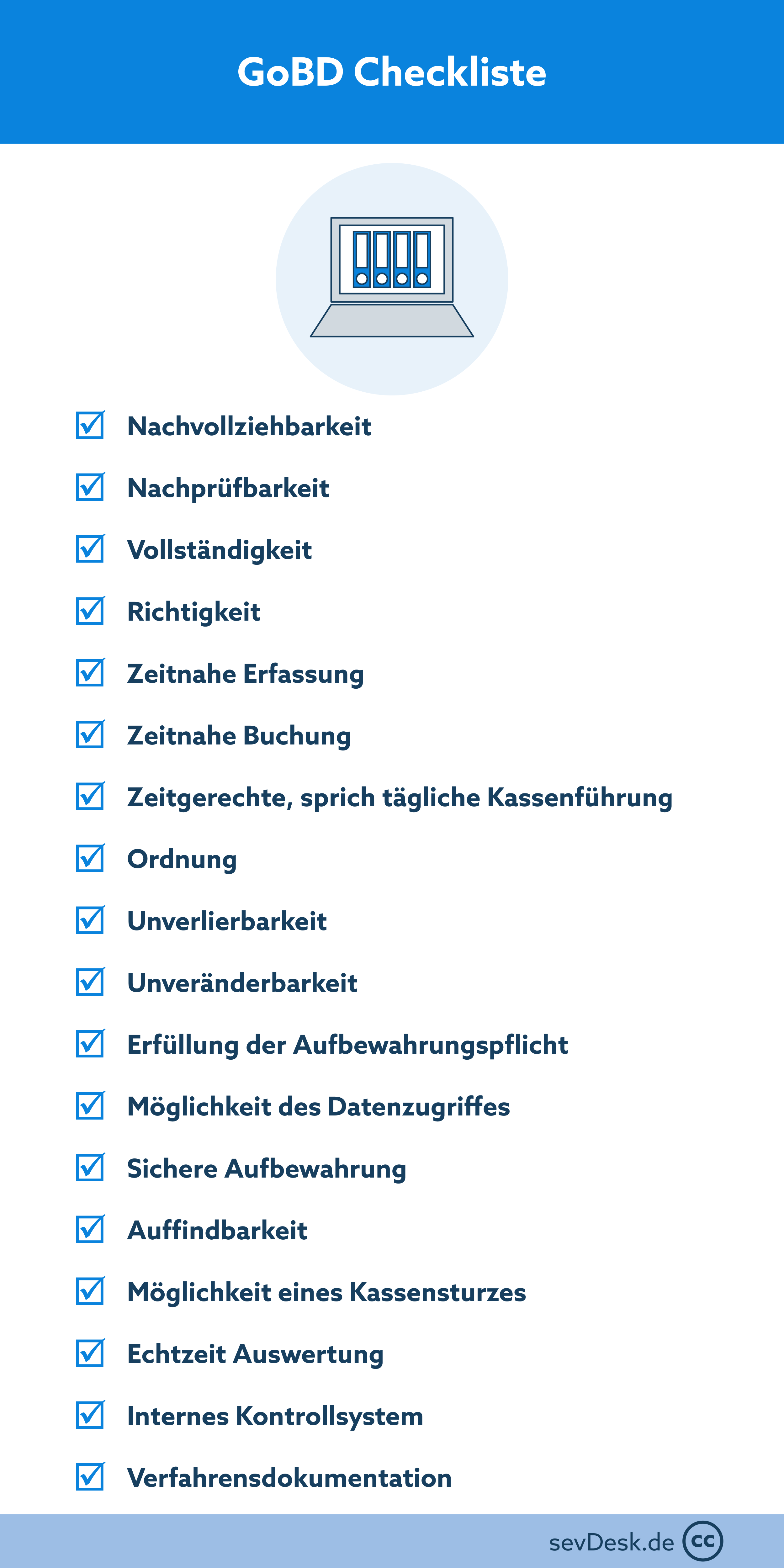 GoBD Checkliste