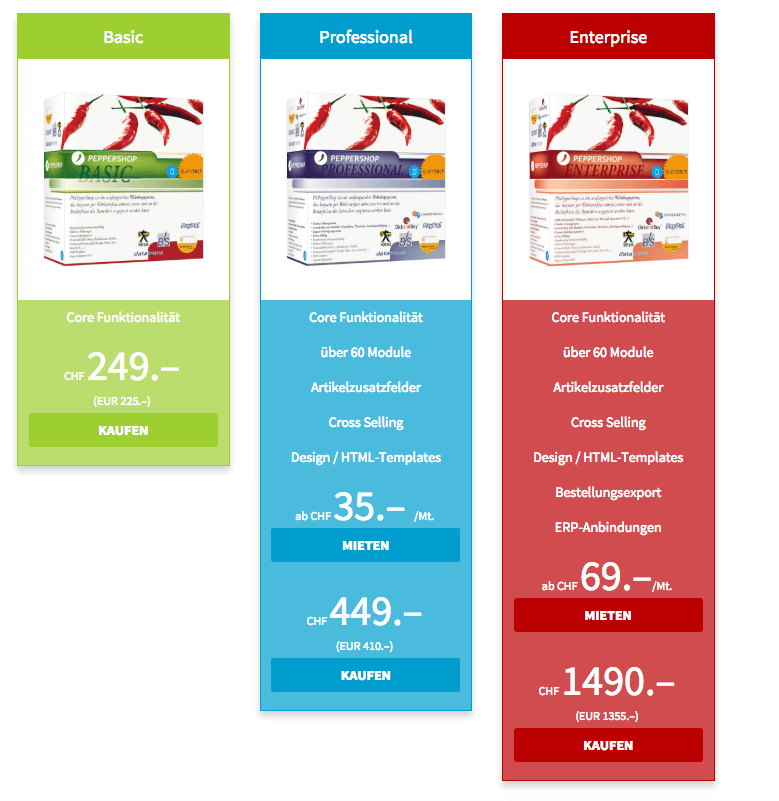 Beispiel Pepper Shop Preisvergleich