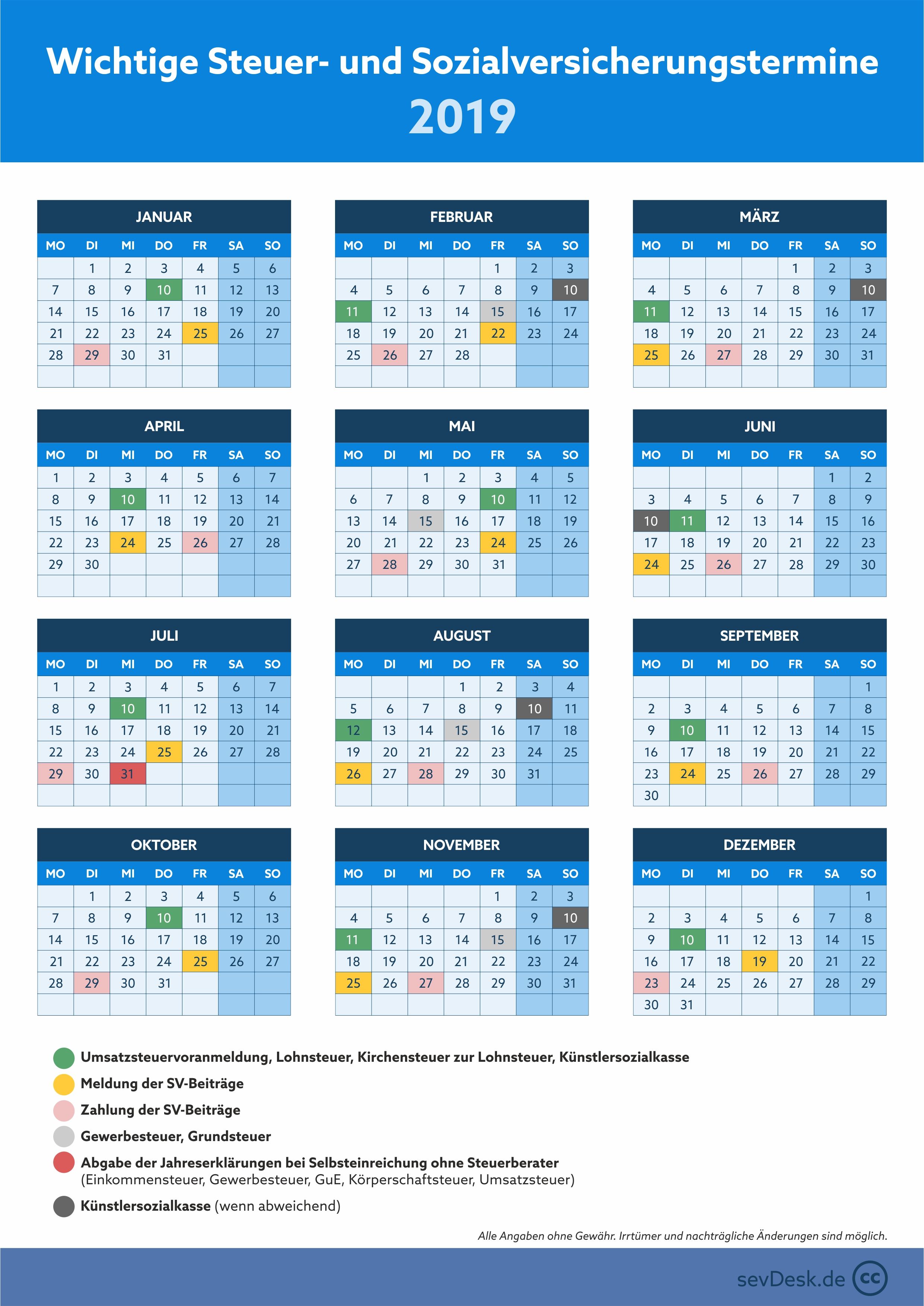 Wichtige Steuertermine – Übersicht, Schonfristen & Steuertipps
