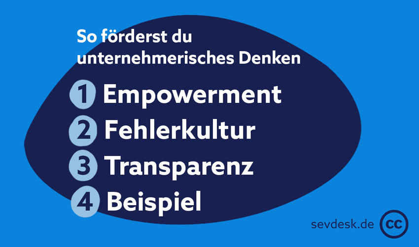 Unternehmerisches Denken - Tipps zum Fördern