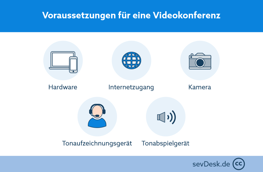 Videokonferenz Voraussetzungen