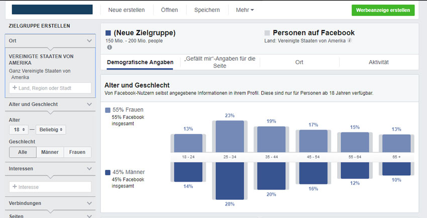 Zielgruppenanalyse über facebook-insights
