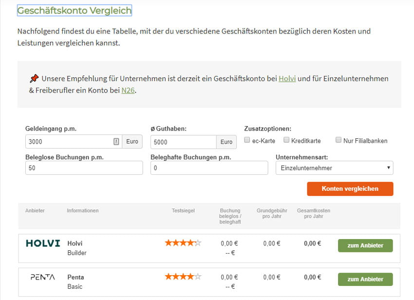junge-gruender Vergleich Geschaeftskonto